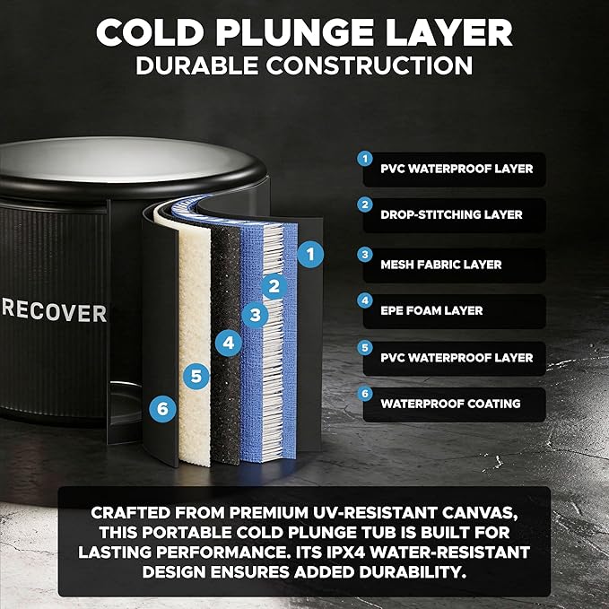 Cold Plunge Tub - Foldable Easy to Install Indoor and Outdoor Portable Ice Bath Immersion Therapy - Durable Multi-Layer Wall Ice Bath Tub with Insulated Cover - 88 Gallon