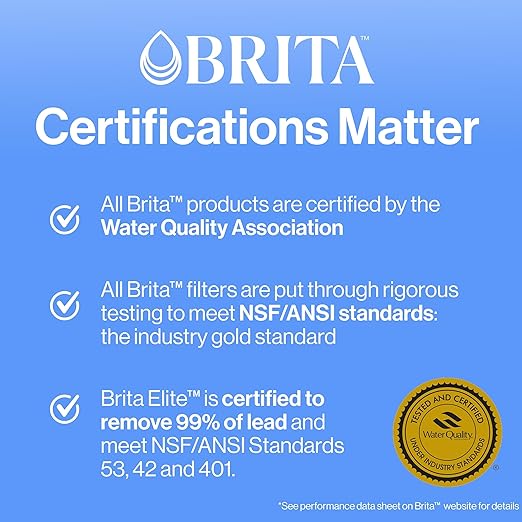 Brita Large Water Filter Pitcher for Tap and Drinking Water with SmartLight Change Indicator, Includes 1 Standard Filter, BPA-Free, Lasts 2 Months, 10-Cup Capacity, Bright White