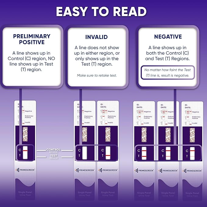Prime Screen Cocaine Urine Test Card - Detect COC in Urine with 300 ng/mL Cutoff Level - Single Panel Drug Test Kit - 10 Pack