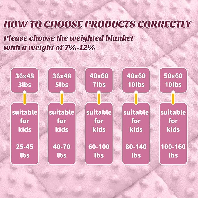 anfie Weighted Blanket Kids(40"x60" 10lbs) Weighted Blanket Cooling Blanket for Sleeping,Throw Size Breathable Blanket with Premium Glass Bead(Pink)
