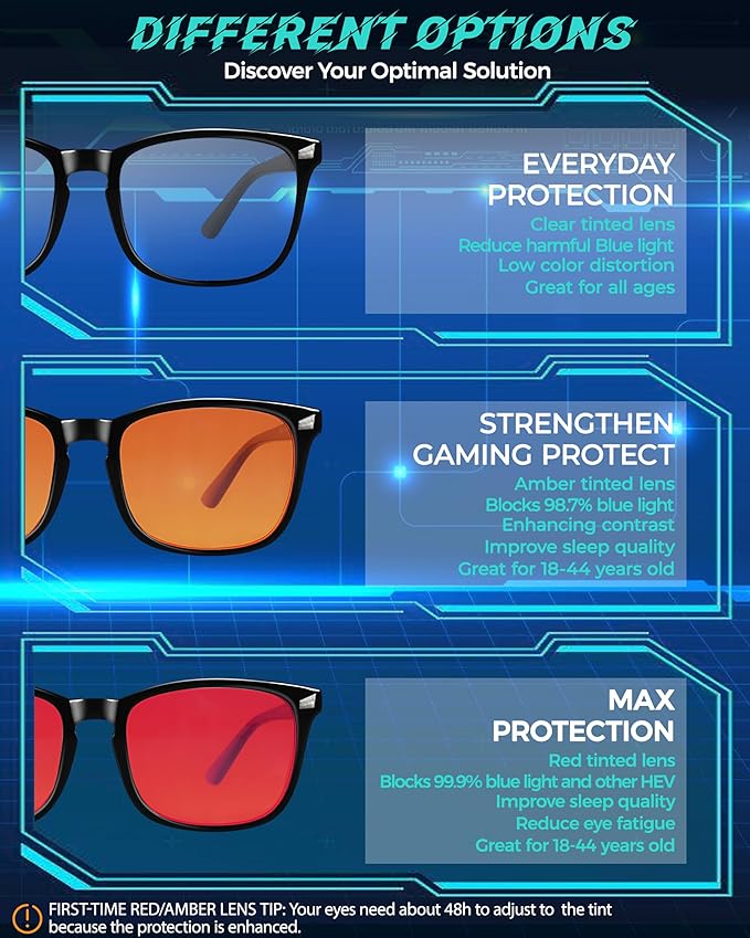 2 Packs Professional Sleep Glasses with 98.7% Blue Light Blocking Dual AR Coatings Amber Lens, Computer Gaming Glasses for Men Women, Anti Fatigue & Eye Strain