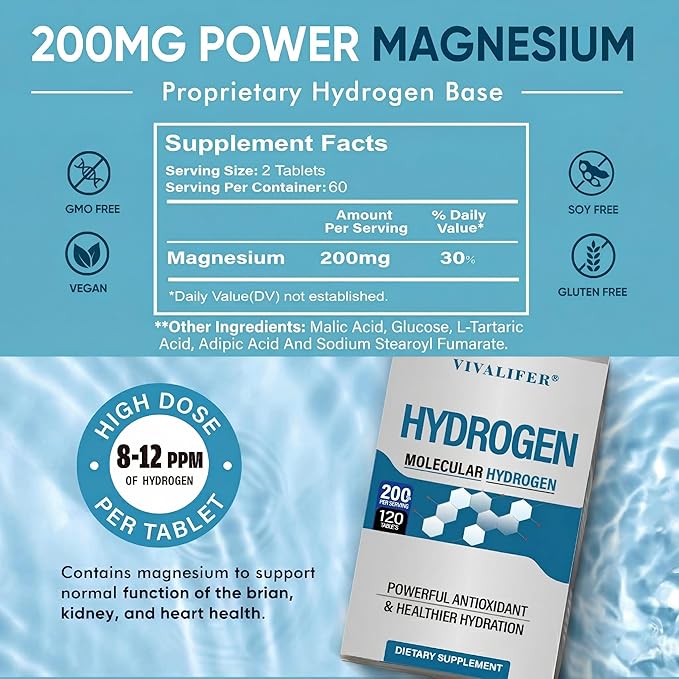 Hydrogen Tablets for Drinking Water | 8 PPM Molecular H2 Tablets with Magnesium | Supports Energy, Metabolism & Brain Function | 120 Tablets, Non-GMO, Gluten Free