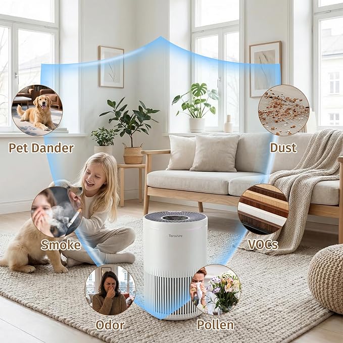 Air Purifiers for Bedroom Home, Air Purifier with PM 2.5 Air Quality Monitor Cover Up to 1235 Ft², Air Filter Cleaner with 5 mode Light, Sleep Mode, Timer, Fragrance Sponge for Smoke, Odor, Dander