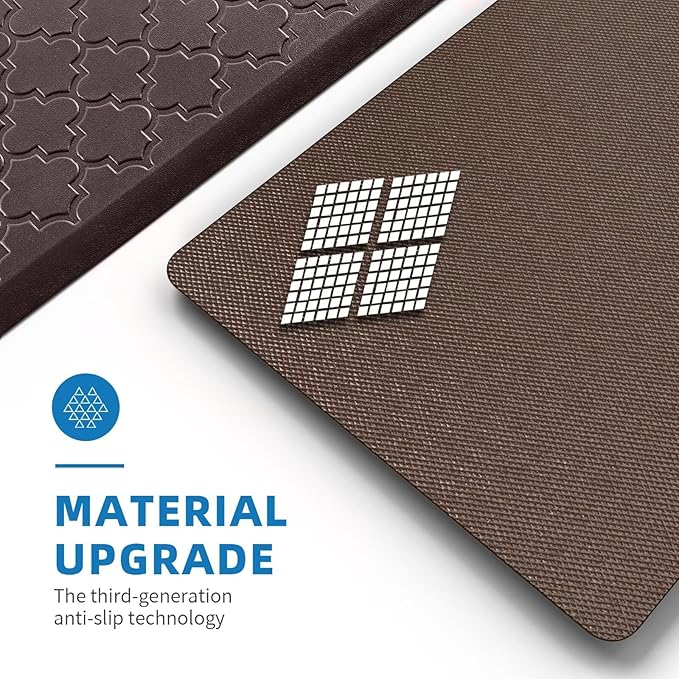 Kitchen Mats for Floor 2 Piece - Anti Fatigue Mats for Kitchen Floor - Non Slip Cushioned Rugs for Standing, Office, Sink, Laundry, Chocolate