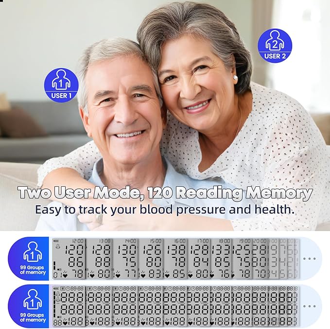Blood Pressure Monitor Rechargeable Upper Arm Blood Pressure Monitors for Home Use Large Screen Bp Machine, 2x120 Memory, Voice Broadcast Bp Monitor (Black)