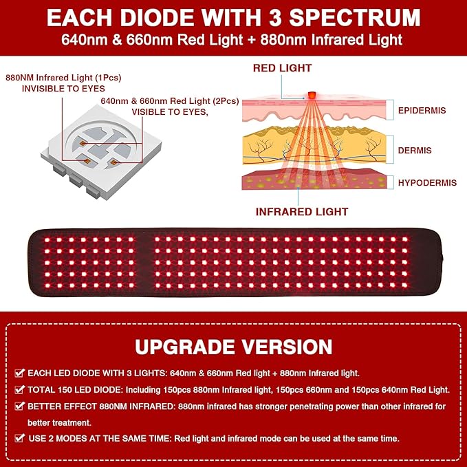 LED Red Light Therapy for Feet & Body, CAMECO 640nm & 660nm & 880nm Infrared Light Therapy Belt for Foot Pain & Neuropathy, Wearable Foot Therapy Wrap, Timer, 3 Temperature Setting