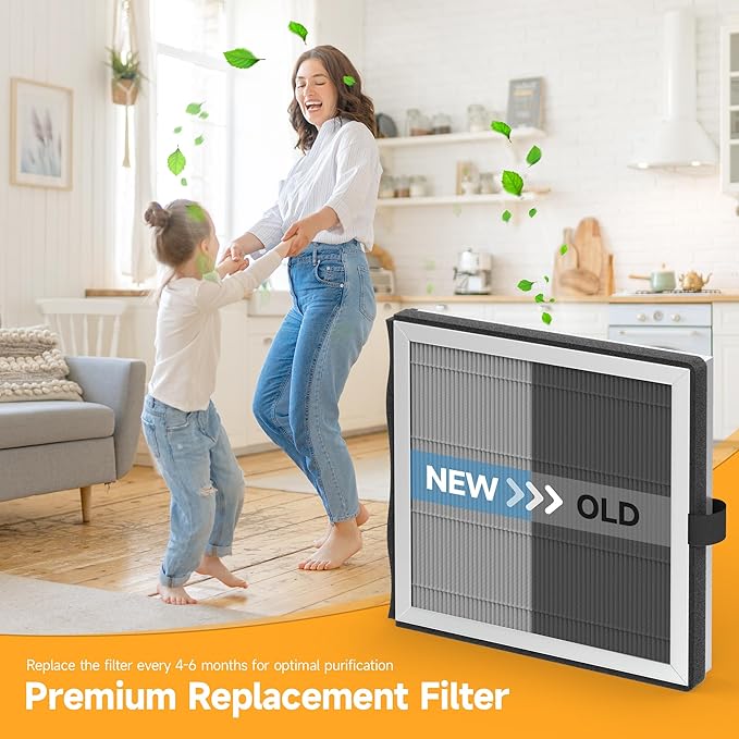 JF500 Replacement Filter Compatible with JF500 Air Purifier, 3-in-1 HEPA 13 Filtration System, 4 Pack