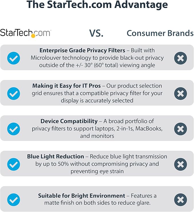 StarTech.com 16-inch MacBook Pro 21/23 Laptop Privacy Screen, Anti-Glare Privacy Filter w/51% Blue Light Reduction, Monitor Screen Protector with +/- 30 deg. Viewing Angle (16M21-PRIVACY-SCREEN)