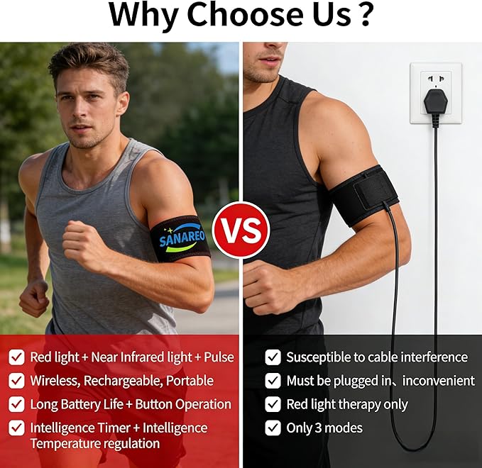 Red Light Therapy Belt for Body, Portable 660nm & 850nm Near Infrared & Red Light Therapy Device Features 4 Timer Modes for Back Waist Calves Arms for Women and Men（Micro Black）
