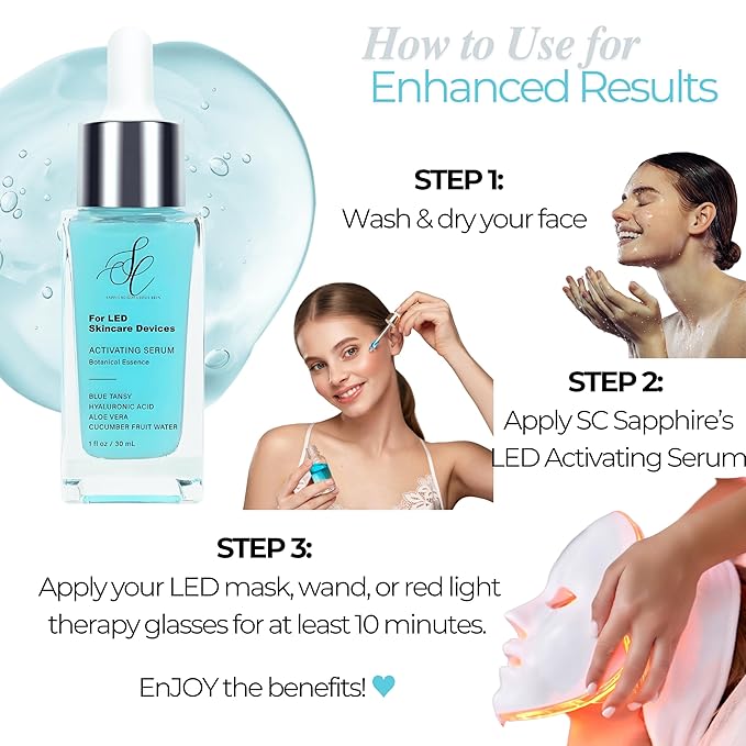 Red Light Therapy Activation Essence | Amplifies LED Wands, Masks & Skincare Devices | Blue Tansy, Aloe, Cucumber & Hyaluronic Hydration | Clean Formula | Use w/Home Skincare Technology