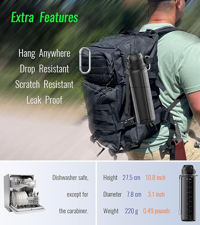 32oz/1L Sport Water Bottle, Light Tritan, Quick-Open Chug Lid/Straw 2-in-1, Leak-Proof, Dishwasher-Safe, BPA-Free, Drop-Resist & Scratch-Resist for Travel/Gym/Office (Black Minimalism)