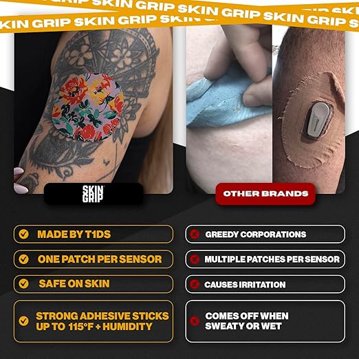 Skin Grip Adhesive Patches for Dexcom G7 & Stelo CGM – Waterproof & Sweatproof Cover for Continuous Glucose Monitor Sensor, Stays Secure for 10-15 Days – 10 Pack, Floral