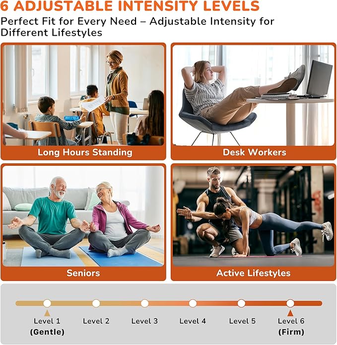 Air Compression Leg Massager with Heat : Calf, Knees & Thigh Recovery Compression System for Pain Relief & Circulation - Sequential Massager with 3 Heat,3 Modes & 6 Intensities for Daily Use
