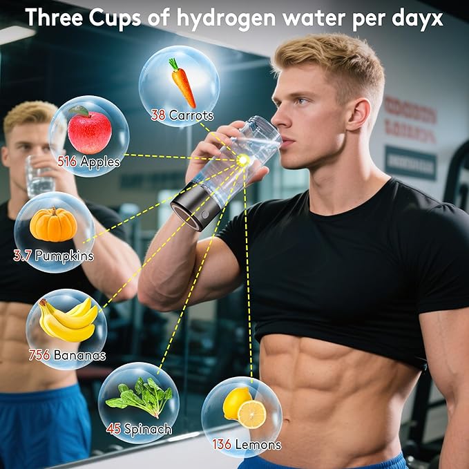 2026 New Hydrogen Water Bottle, 2800PPB in 3Min, SPE PEM Tech, Portable 16OZ, Rechargeable Hydrogen Water Bottle for Travel, Home, Office – Family & Friends (XR-15)