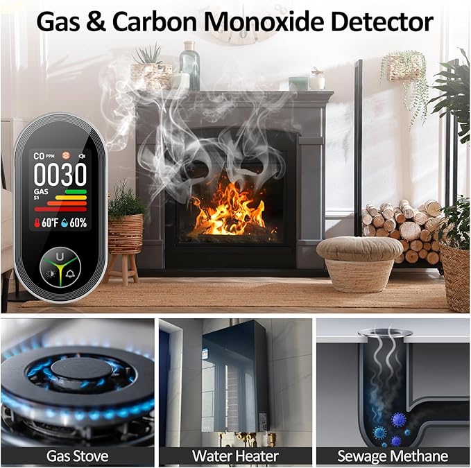 4-in-1 Carbon Monoxide Detectors & Natural Gas Leak Detector Plug in, Combination CO Detector & Combustible Gas, LPG, Methane, Propane Alarm with Fahrenheit(°F) & Humidity(1 Pack)