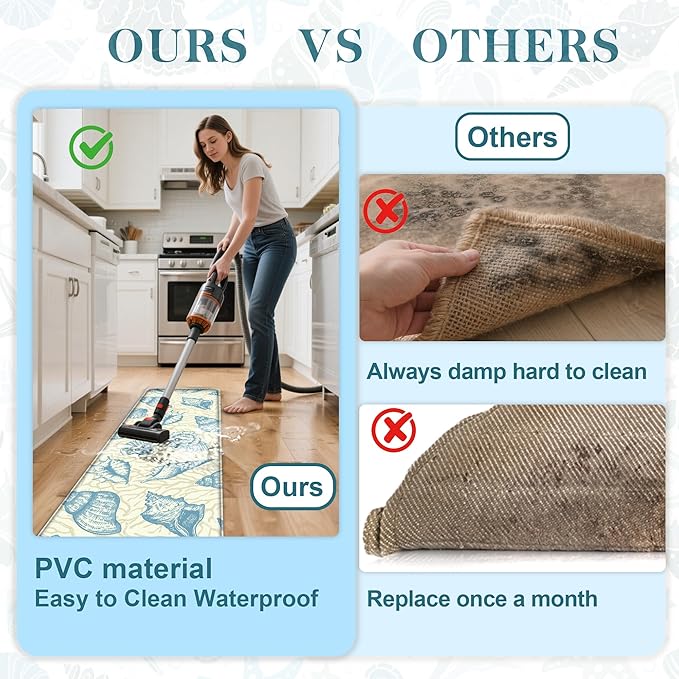 Kitchen Mats for Floor Cushioned Anti Fatigue Sets of 2 Beach Theme Kitchen Rugs Non Slip Waterproof Coastal Foam Kitchen Floor Rug Nautical Coral Seashell Comfort Standing Mat for Sink Laundry, Blue