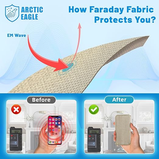 Faraday Fabric – Conductive Electromagnetic Interference Reduction Cloth for Faraday Cage (43" x 118")