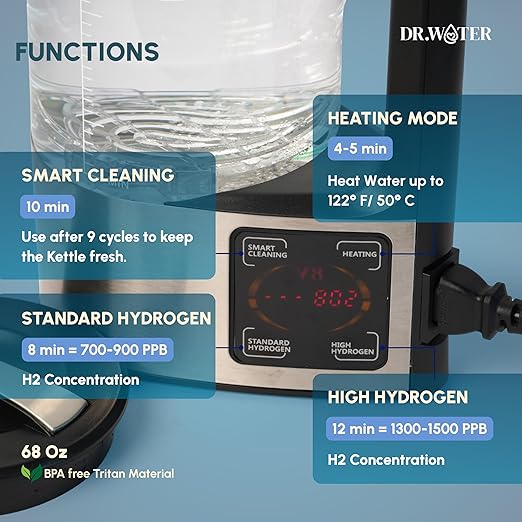 HydroPitcher | 68 Oz Hydrogen Water Pitcher - BPA Free Rich Hydrogen Water Generator - Electrolysis Jug with SPE/PEM Technology Hydrogen Water Machine | Chlorine Free Large Hydrogen Water Bottle