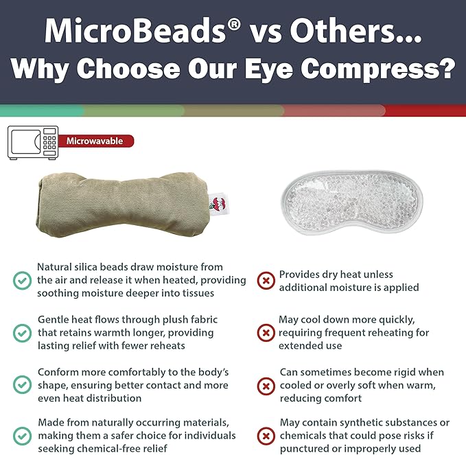 Core Products MicroBeads Eye Compress Moist Heat Therapy Pack