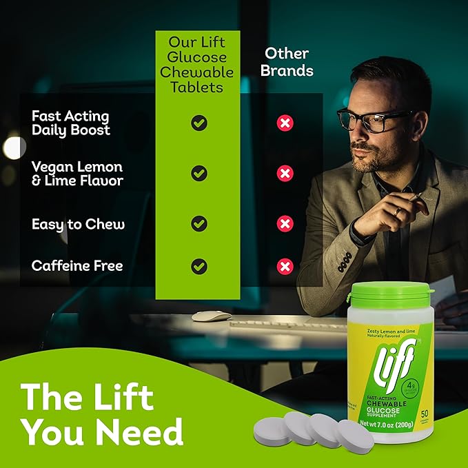 Lift Glucose | Fast-Acting Glucose Chewable Energy Tablets | Lemon & Lime | 50 ct Jar (Pack of 1)