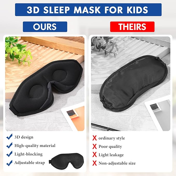 Coume Sleep Mask for Kids 3D Light Block Sleeping Blindfold Memory Foam Contoured Eye Mask with Adjustable Strap Zero Pressure Eye Cover for Boys Girls for Travel Home Office Meditation(Black)