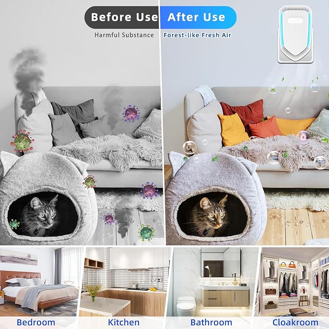 2026 Air Ionizer Plug In-8Pack Negative Ion Air Purifiers Ionizer,Quiet Air Freshener Indoor Portable Cleaner,Wall Plug In Negative Air Purifier for Home,Bedroom,Office,Odor Reducer Pets,Smoke Smell