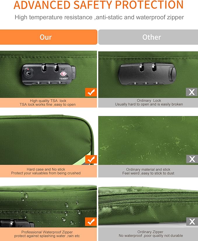Noiposi Important Document Organizer, Waterproof and Fireproof Document Box with 7 Pockets File Folder,Portable Home Fire Safe Storage Box Case with Lock for Documents,File and Card,Green