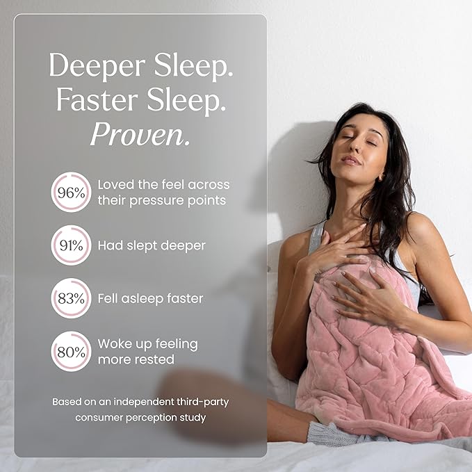 nodpod Body 6.5lb Patented Compact Weighted Blanket I Perfect for Relaxation, Sleeping & Travel l I Glass Bead Filled, Machine Washable (29" x 24") - Blush Pink