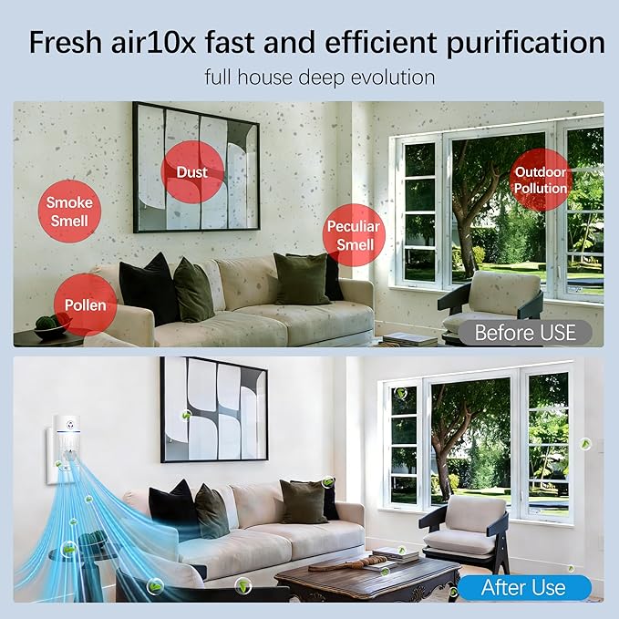 Air Ionizers for Home 4Pack,2026 Upgraded Plug-in Air Purifier with Negative Ion Technology, Odor Eliminator for Pet, Smoke, Dust-Quiet Portable Air Freshener for Bedroom, Office, Kitchen, Litter Box