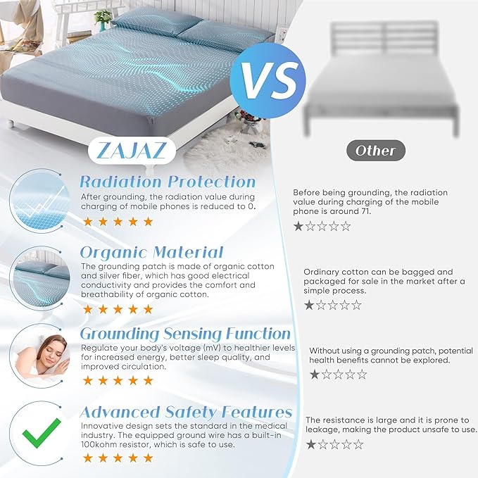 Grounding Sheet Queen Size - 95% Organic Cotton + 5% Pure Silver Fiber, Earth Connected Bedding (60"x 80"x 13" Gray) Fitted with Cord