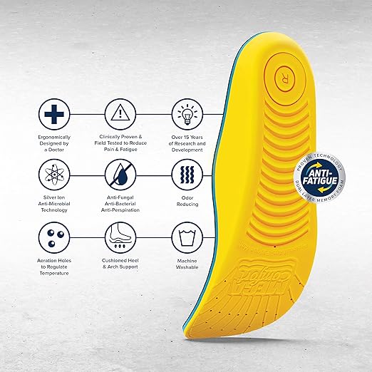 MEGAComfort Personal Anti-Fatigue Mat Insole with Dual Layer 100% Memory Foam for Enhanced Comfort and Shock Absorption, Men's Size 6-7, Woman's Size 8-9