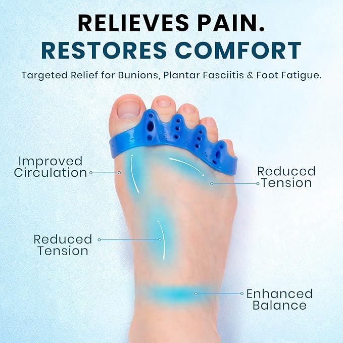 Toe Separators – Soft Gel Toe Spacers for Alignment, Stretching, Yoga and Everyday Foot Comfort (Small/Medium)