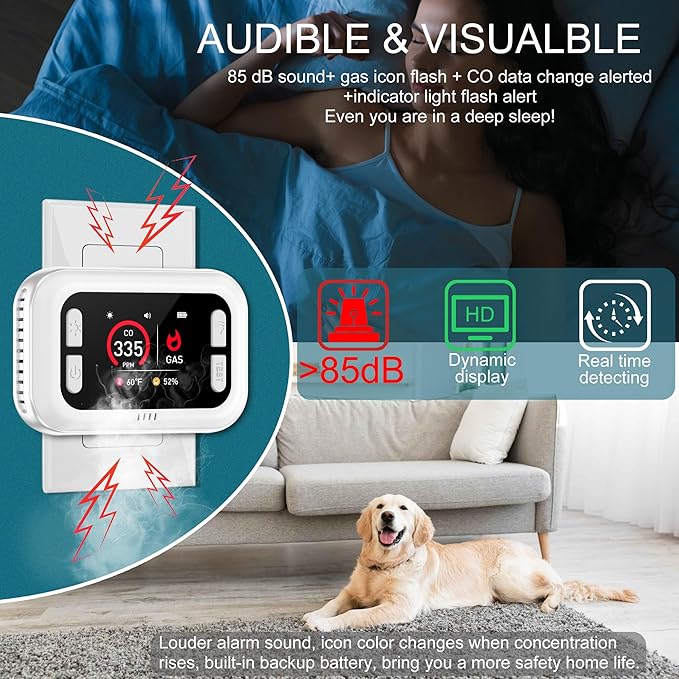 Plug in 5in1 Carbon Monoxide Detector & Combustible Natural Gas Combination Builti-in Backup 1000mAh Battery & HD Screen [CO Gas Temp Humidity Sensors] for Home Kitchen Hotel (1Pack, White)