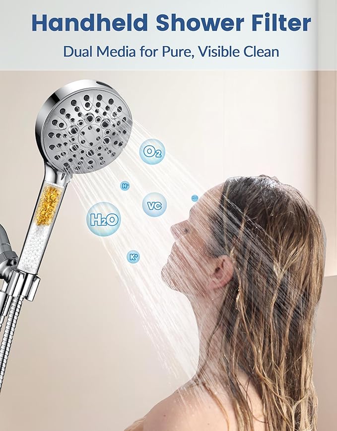 BRIGHT SHOWERS Shower Filter Replacement for Handheld Shower Head, 2 Pack Shower Hard Water Filter for Remove Chlorine and Harmful Substances
