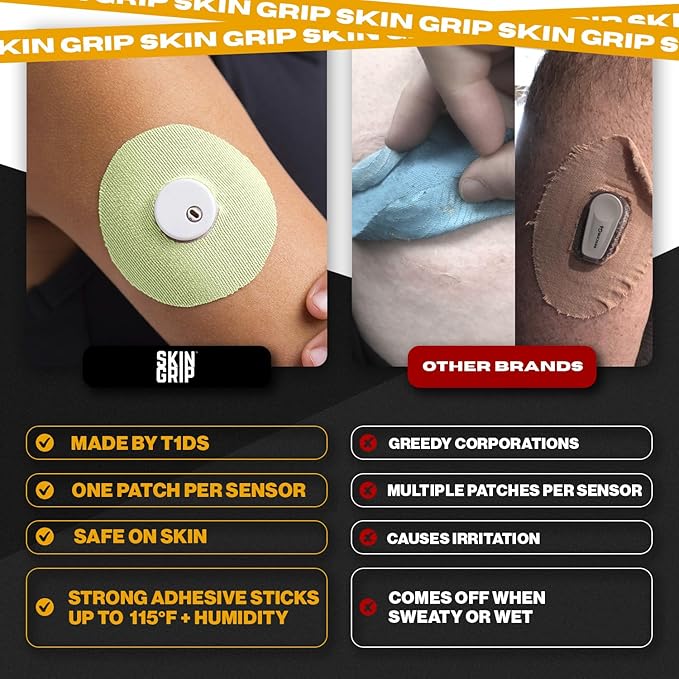 Skin Grip Freestyle Libre 2 & Lingo Sensors Cover – Compatible with Infusion Sets, Waterproof Adhesive Tape, Covers w/Cutout (Not for Libre3), Lasts 10-15 Days, CGM Sensor Patches (Pastel Pack)