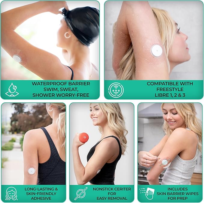 Transparent Waterproof CGM Sensor Patches for Freestyle Libre 1, 2, 3 - No Glue in Center - 24 Freestyle Libre Adhesive Patches with 24 Skin Prep Wipes - Hypoallergenic Glucose Monitor Patch Set