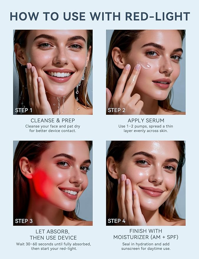 Red Light Therapy Serum for Face – Activation & Hydration Booster for LED Mask, Microcurrent & Facial Devices – Hyaluronic Acid, Green Tea, Niacinamide, Centella & Aloe – 1.01 fl.oz * 2