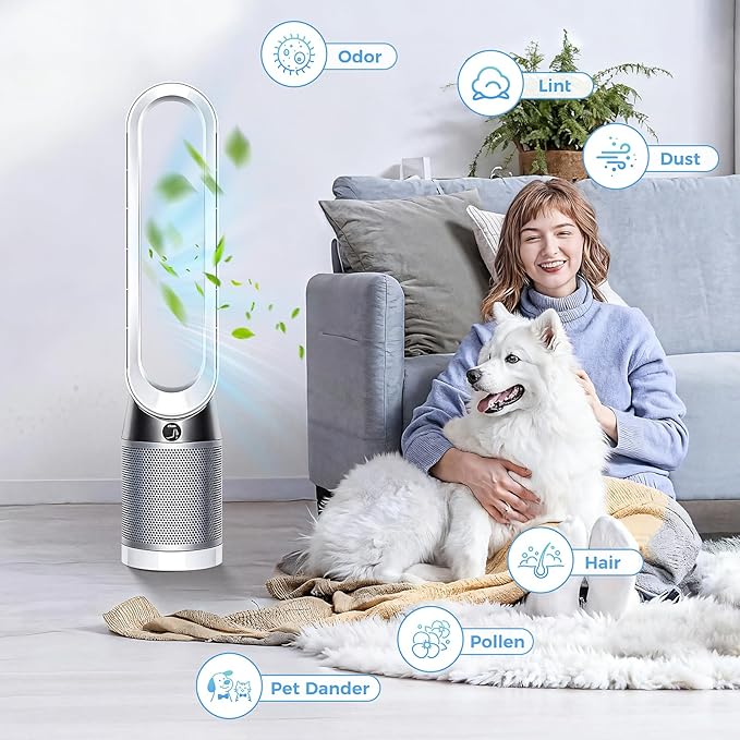 TP04 Replacement Filter Compatible with Dyson HP04 DP04 TP05 DP05 Air Purifier Sealed Two Stage Pure Cool Fan Combi 360° Glass HEPA Filter & Activated Carbon Filter, #969048-01