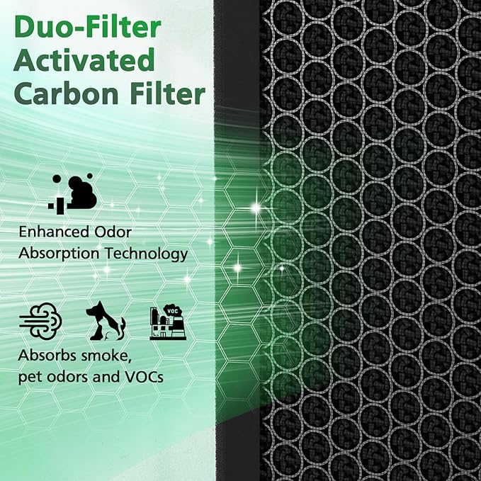 Air Max 8L Filter Compatible With Okaysou Airmax 8L Air Purifier Strong Efficiency 3-in-1 Filtration System 2 HEPA with Blue Ultrafilter & 2 Double Carbon Particles Activated Carbon Filter