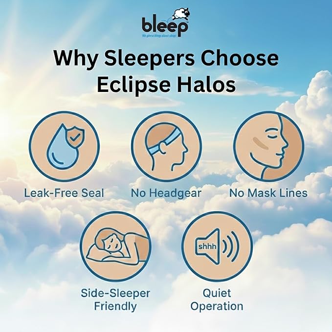 Bleep Eclipse Halos C Pap Mask-Free Interface, Strapless Sleep Apnea CPAP Nose Mask with 128 MagSeal Ports, Leak-Free Adhesive, BPA-Free, Supplies & Accessories, 32 Count, USA-Made (Pack of 4)
