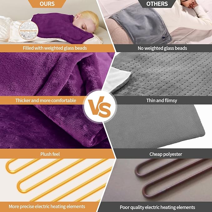 Heating Pad for Neck and Shoulders and Back Pain Relief, Weighted Heat Pad with Dry&Moist Heat, Neck Heating Pads 4 Heat Settings, Auto-Off, Christmas Gifts for Women Men Mom Dad, 19'' x 22'', Purple