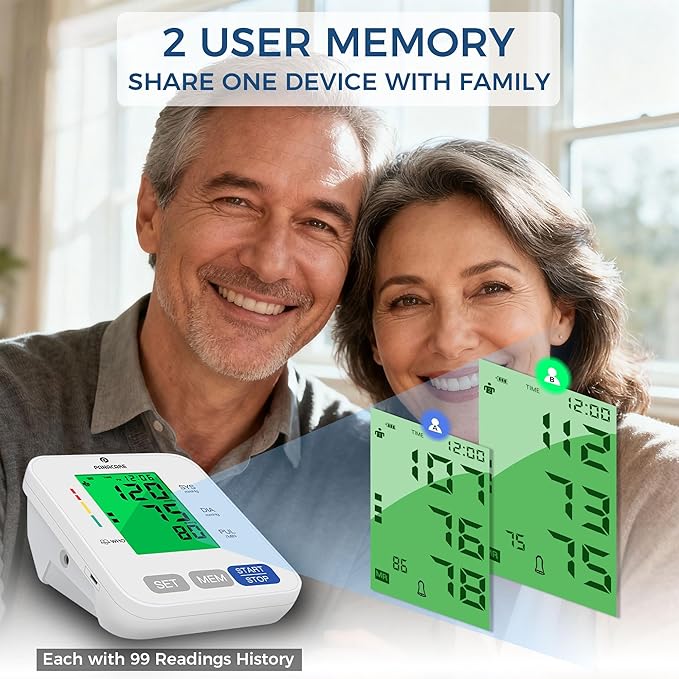 P PANACARE Upper Arm Blood Pressure Monitor for Home Use, Adjustable Cuff (8.7–16.5 inches), Large Backlit Display, White