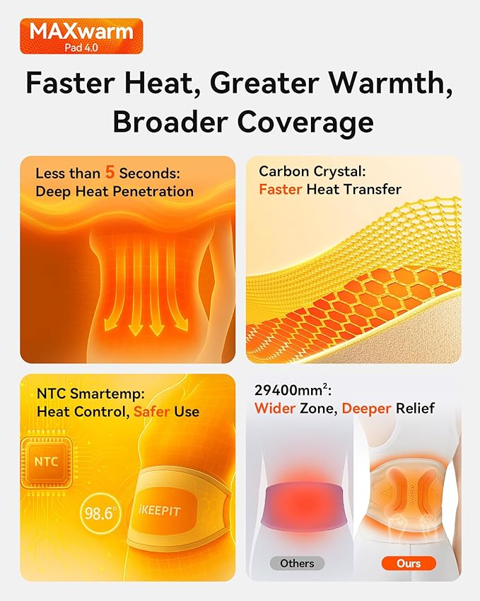 Cordless Heating Pad with Massager for Back Pain Relief: MAXwarm® 4.0, Portable Heated Back Brace with Lumbar Support for Sciatica, Large 8000mAh Battery, Christmas Gift for Women Men 70"