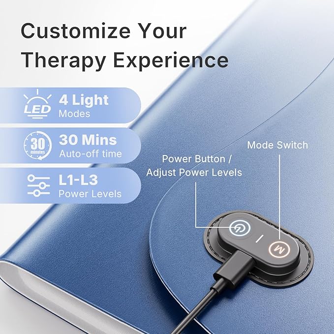 Red Light Therapy Pad for Body – 30"x12" Large 660nm & 850nm Infrared Light, 4 Modes & Timer – Relax & Relieve for Back, Waist, Shoulder, Knee, Home & Office