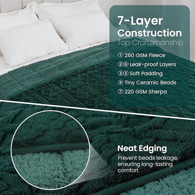 Drewin Weighted Blanket for Adults Queen Size 15 lbs, Soft Fuzzy Jacquard Sherpa Weighted Blankets for Sleeping, Cozy Sofa Bed Blanket for Winter, Dark Green, 60 x 80 inches