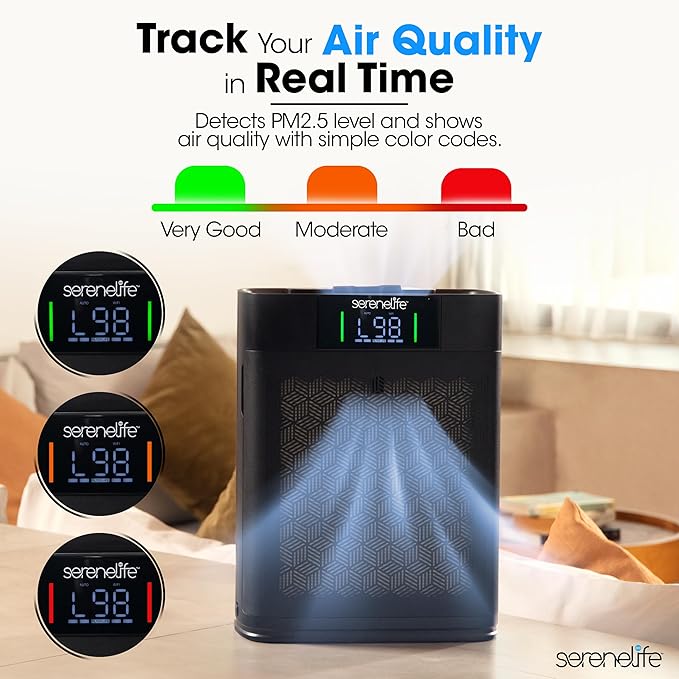 SereneLife HEPA Air Purifier for Home – Smart WiFi & App Control, Ultra-Quiet Air Purifier for Bedrooms & Large Rooms, Removes Dust, Pet Hair & Odors, Ideal for Pets & Allergies (1,076 Sq Ft, Black)