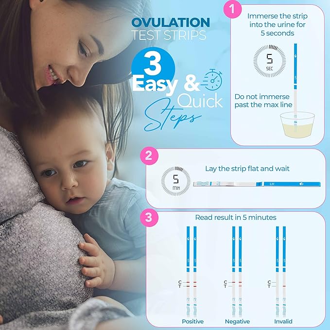 Clinical Guard Pack of 5 Ovulation Test Strips - Accurate Measurement Within 5 min - Ovulation Tests Cost-Effective Fertility Test for Women