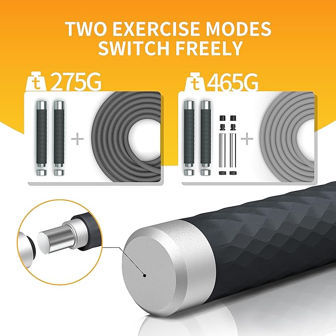 PROIRON Jump Rope Double Weighted Skipping Rope 360° Swivel Ball Bearings Tangle-Free Double Fat Burning with Aluminum Handle Heavy Jump Rope for Endurance Weight Lose Crossfit MMA Cardio & Workouts