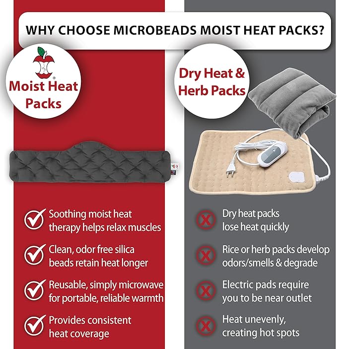 Core Products MicroBeads Moist Heat Therapy Microwave Pack 5" X 25" | Reusable Moist Heat Pad for Neck with Soft Fabric and Heating Beads