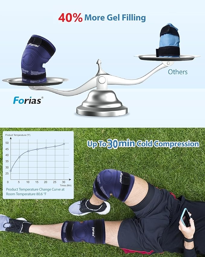 Forias 21" XXXL Ice Pack for Pain Relief, Gel Ice Packs for Injuries, Reusable Knee Ice Pack Wrap with Cold Compression for Knee After Surgery, Swelling, and ACL,Blue